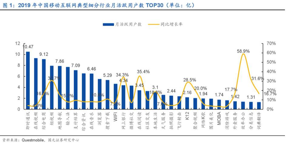 拼多多阿里数据对比怎么看,阿里和拼多多的思维