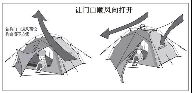 户外露营如何正确选址,户外搭帐篷露营需要哪些装备