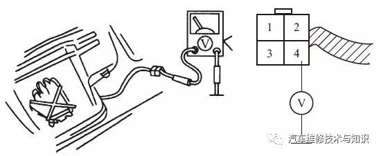轮速传感器和氧传感器,凸轮轴位置传感器和氧传感器