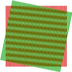 电脑显示屏有波纹是什么原因,手机拍电脑屏幕有波纹是什么效应