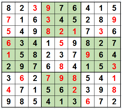 数独九宫格高阶解题技巧,玩转数独之九宫数独初级技巧