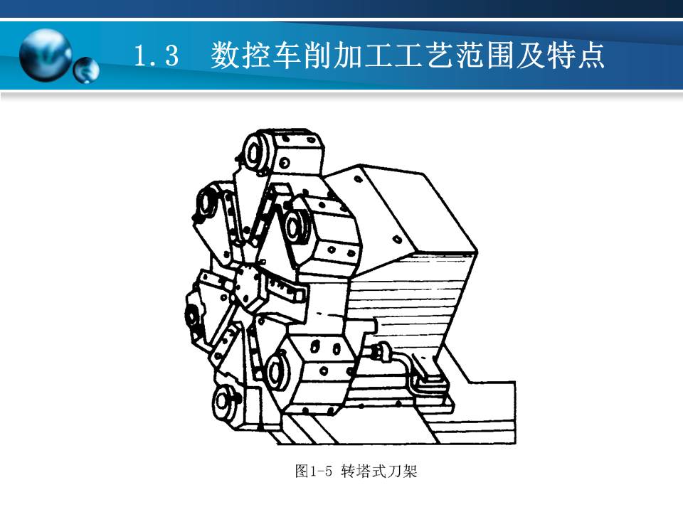 数控车床加工基本知识,数控车床基础加工知识
