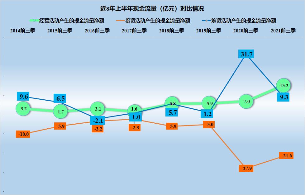齐翔腾达三季度利润解析,齐翔腾达利润增长点