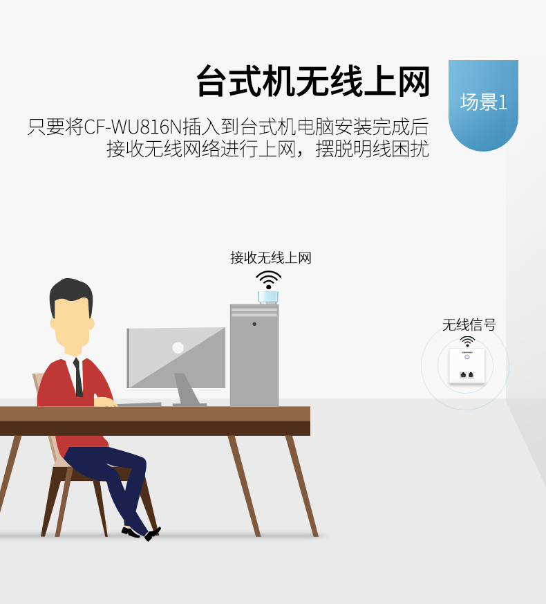 不会选无线网卡看过来！再也不花冤枉钱了......