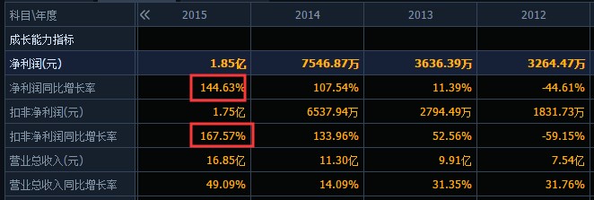 中国水牛奶现状,中国水牛奶之王遭遇困境
