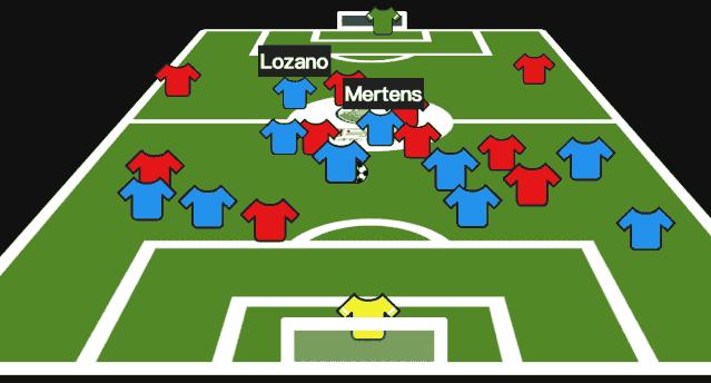 欧冠安切洛蒂战术分析,欧冠战术板