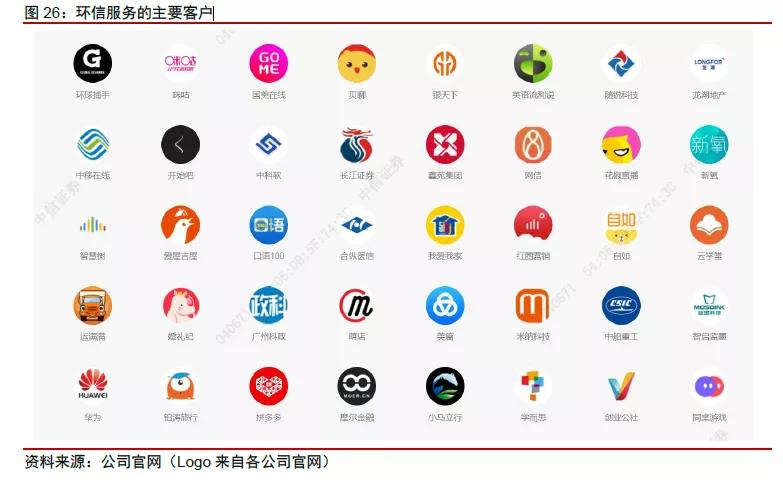 Clubhouse背后的实时语音服务商，20日内暴涨175%