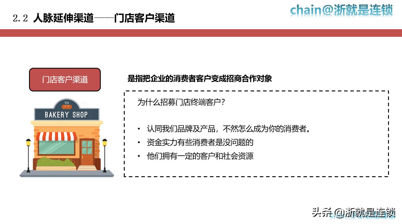 连锁招商体系实用,如何做好招商连锁
