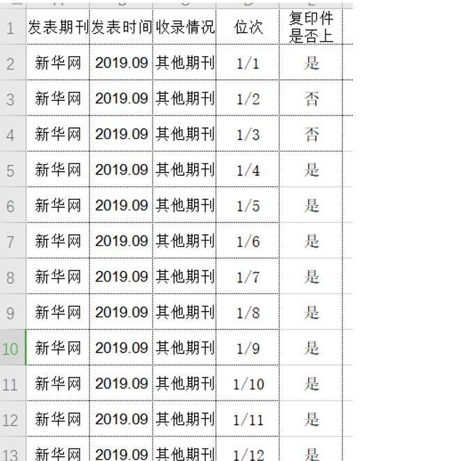 excel表格内图片怎么统一调整大小,excel单元格如何统一加入符号