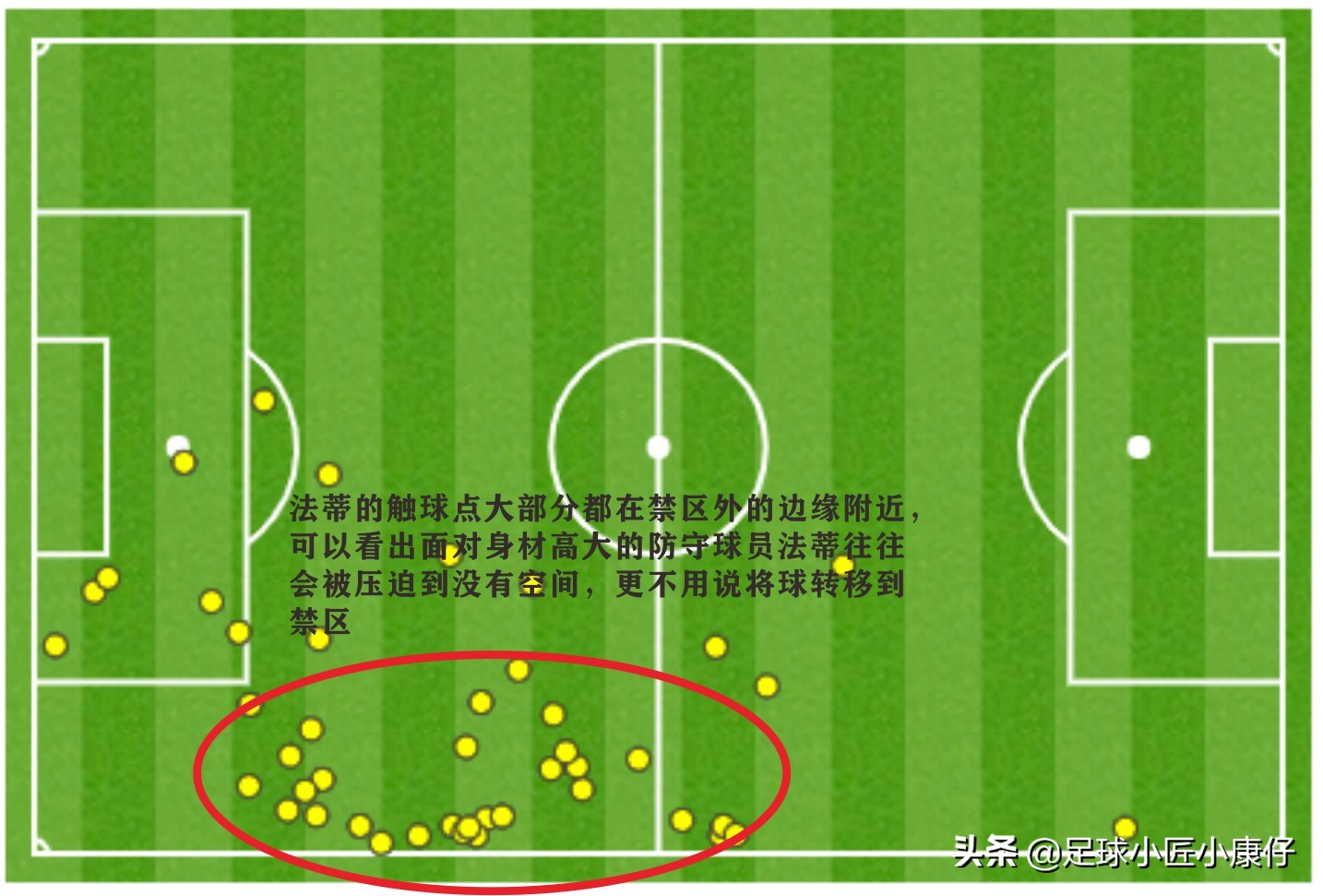 复盘巴萨vs拜仁,巴萨vs法兰克福复盘