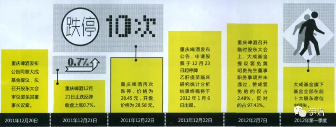类似关灯吃面的典故,关灯吃面的典故来自何方