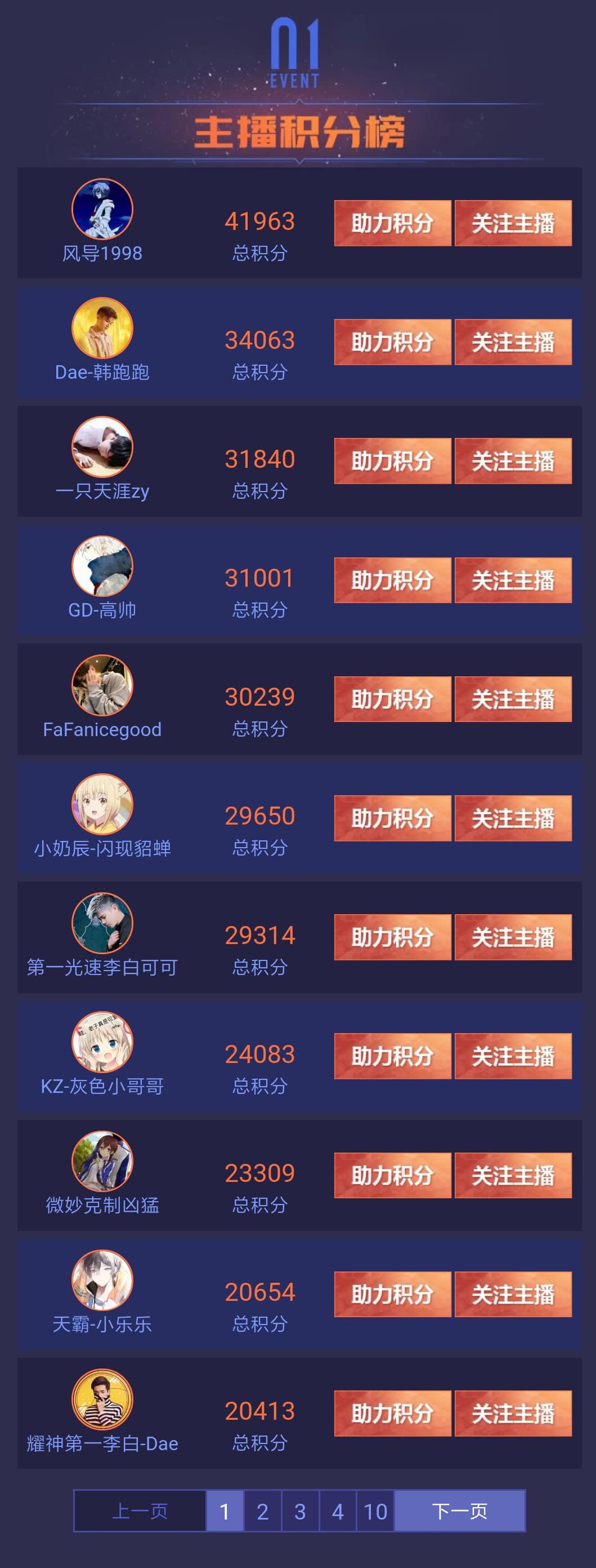 喂110么？今天我们所有主播都在疯狂开车！