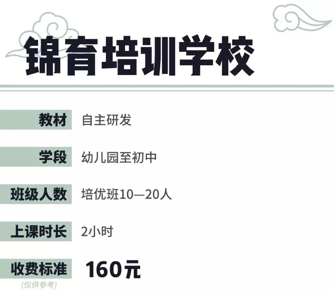 语文线下培训机构,语文培训机构