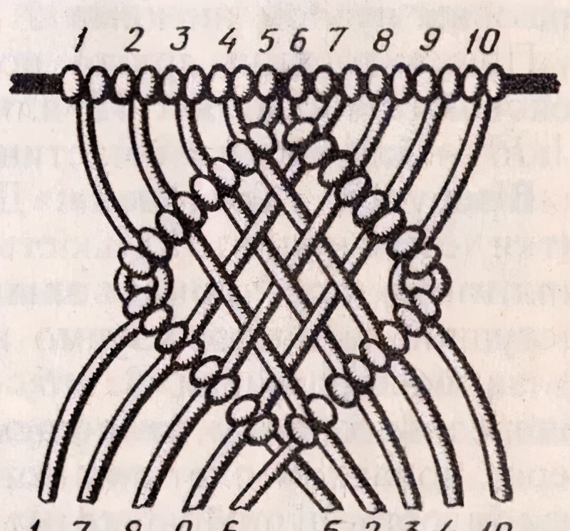 家里旧抱枕，用绳子编个枕套，让你一抱上，就不想放下来！附教程