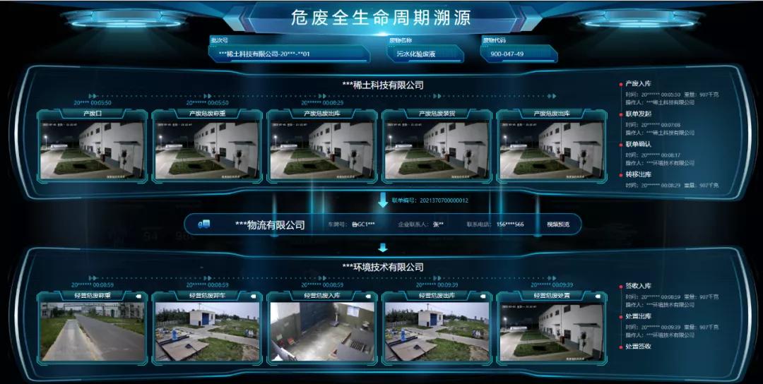 助力碳中和！海康威视发布了一个平台专管“固体废物”