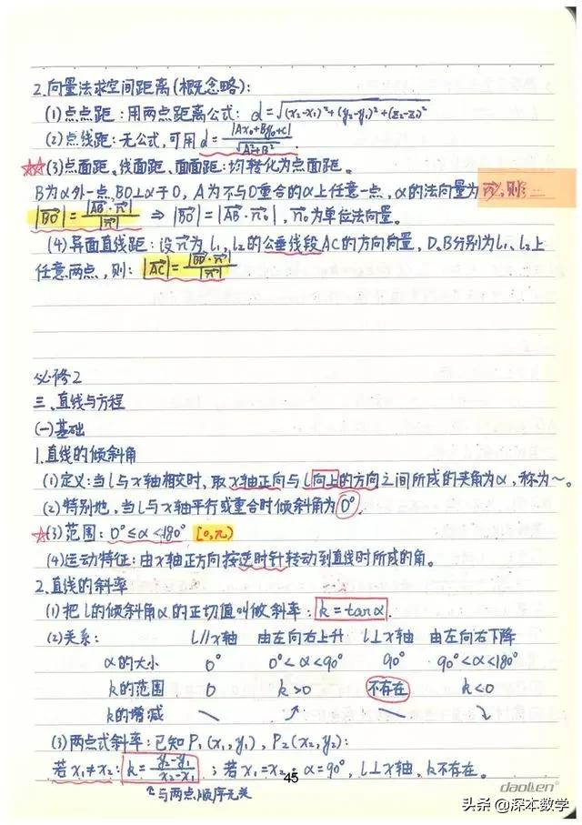 高考数学147分学霸手写笔记完整版,高考数学140+提分笔记