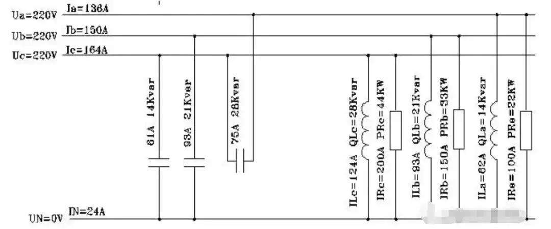 无功补偿装置的基础知识,无功补偿工作原理详解