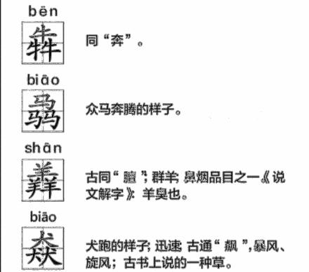 带有三叠字的生僻字有哪些,这些三叠字大家都认识吗