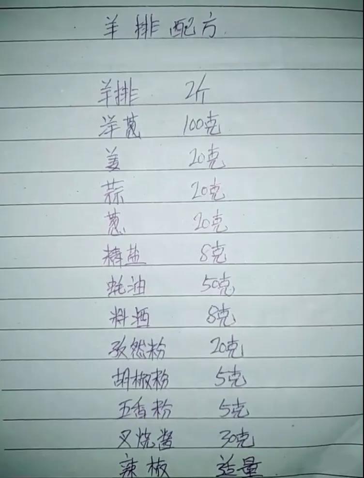 烧烤开店教学视频调料配方,做烧烤生意调料配方秘诀