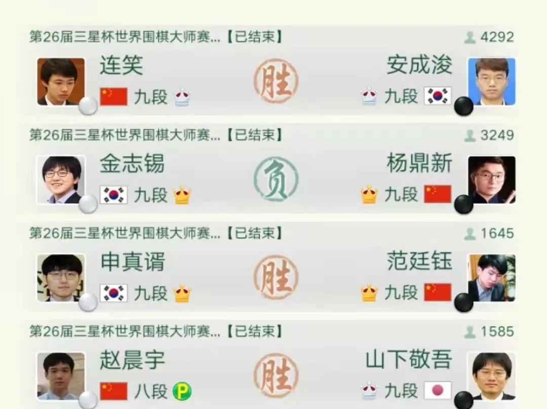 三星杯最新战况赵晨宇,杨鼎新赵晨宇