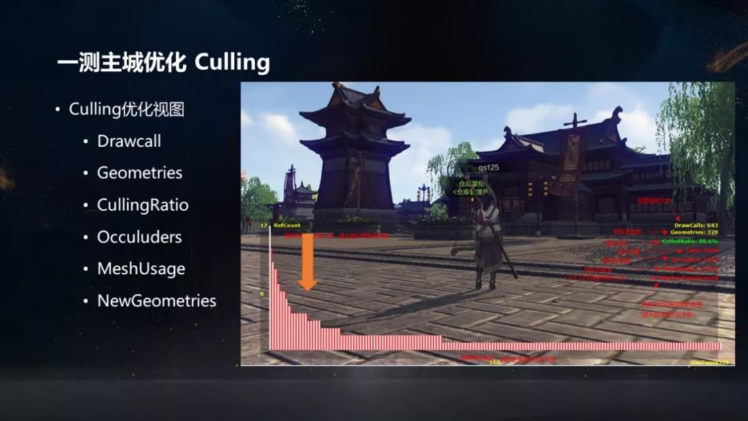 天涯明月刀手游提升画质在哪,天涯明月刀1650端游画质