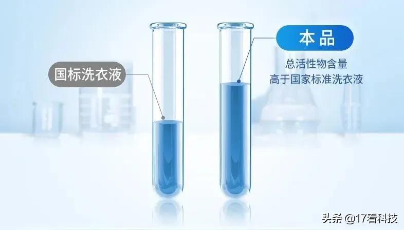 3倍洁净,3倍清洁效果