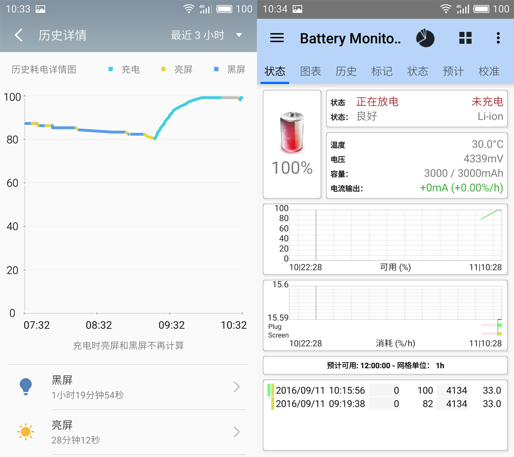 魅族魅蓝e测试视频,魅族魅蓝e系列手机怎么样