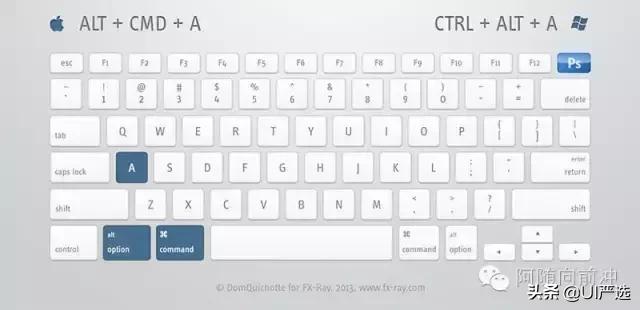 ps小技巧超全超实用快捷键合集,ps快捷键大全ps高手必备