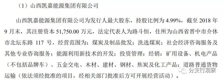 晋中银行股东,晋中银行企业贷