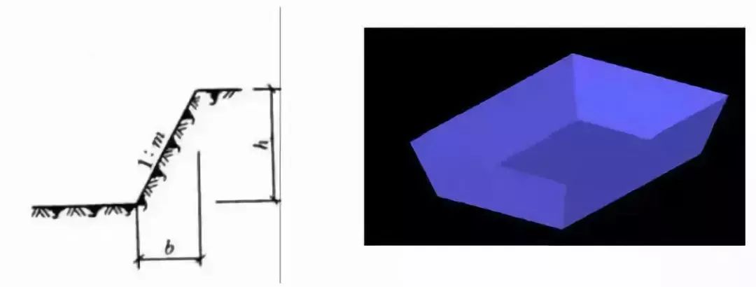 土石方工程成本是什么,土石方工程中的造价