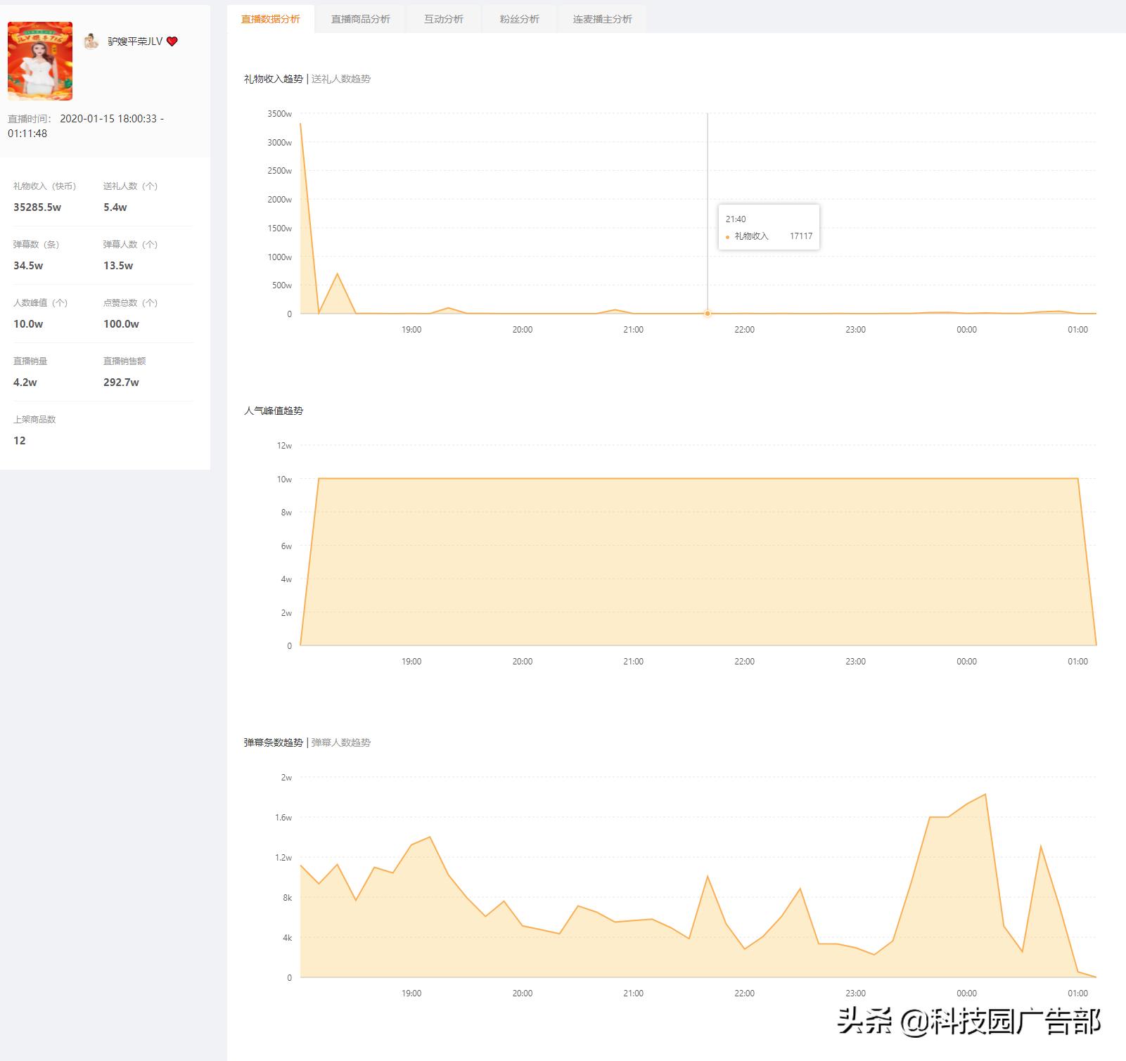 快手直播带货设置讲解视频,快手带货直播前期准备什么