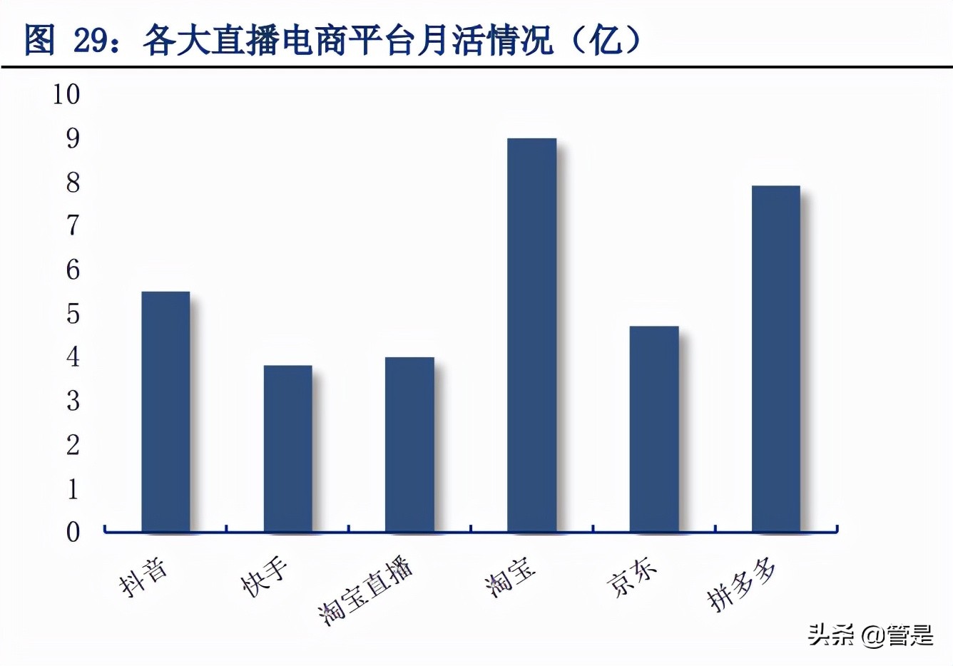 珀莱雅深耕品牌,珀莱雅爆款产品