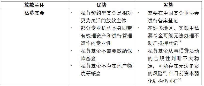 证券化较真|烧脑的类REITs股债结构,万变不离其宗