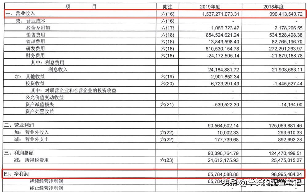 人人贷债转通道利息不给吗,人人贷款有额度却借不出来