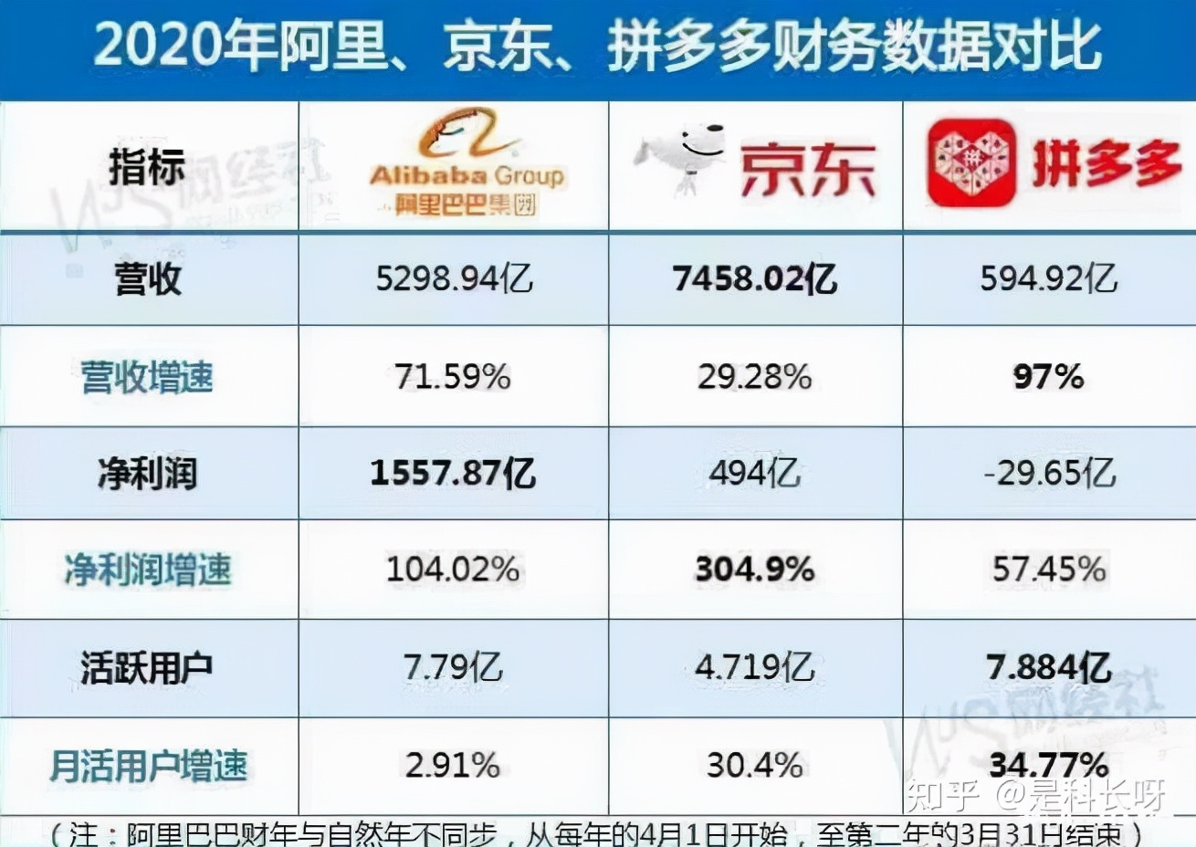 开拼多多网店赚钱吗,开拼多多店铺一件代发可以赚钱吗