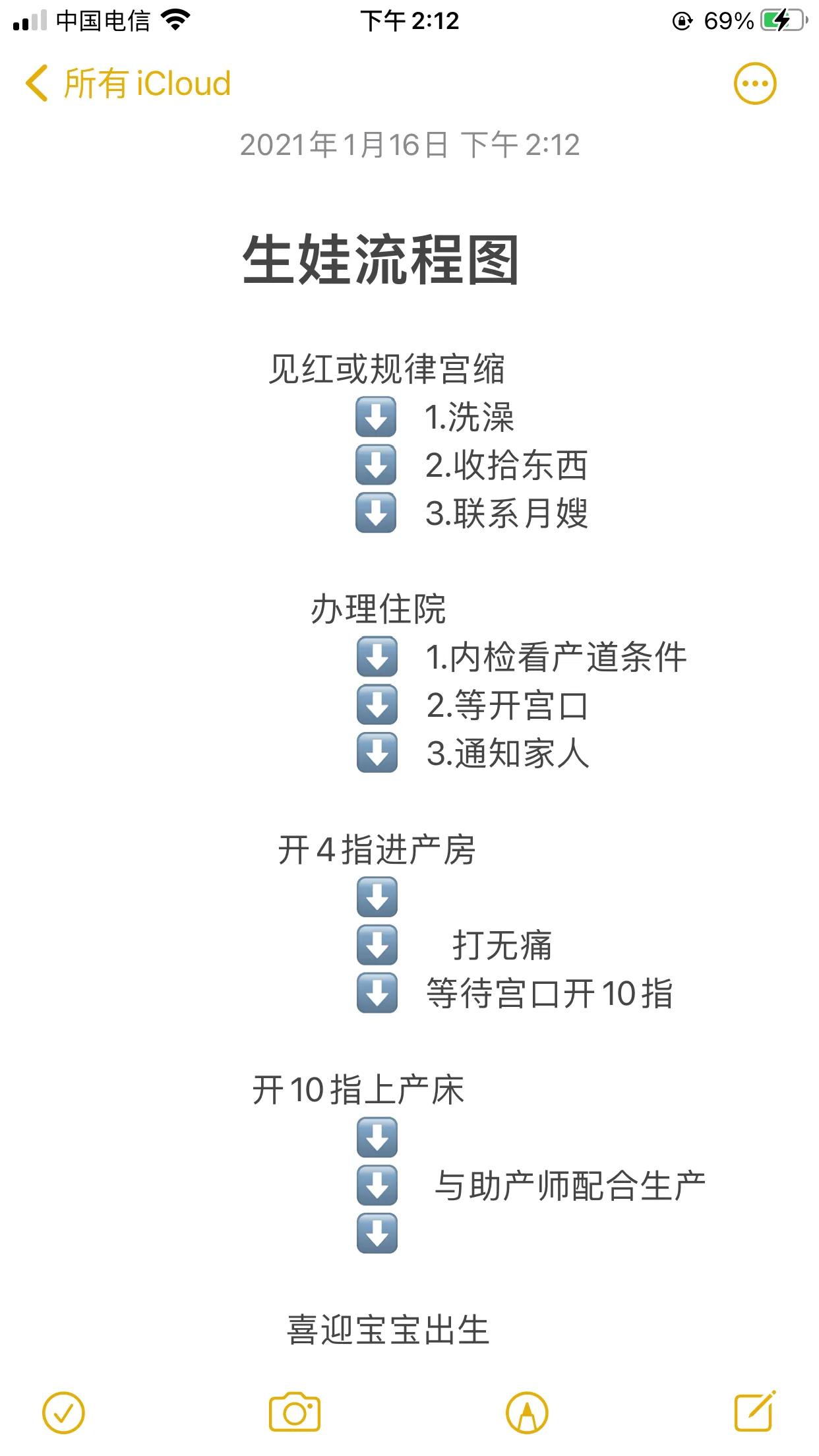 婴儿衣服推荐0到6个月待产包囤货,准备待产包有必要用收纳袋吗