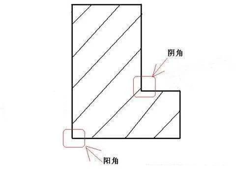 瓷砖开裂是不是地暖造成的,瓷砖开裂的原因和补救方法