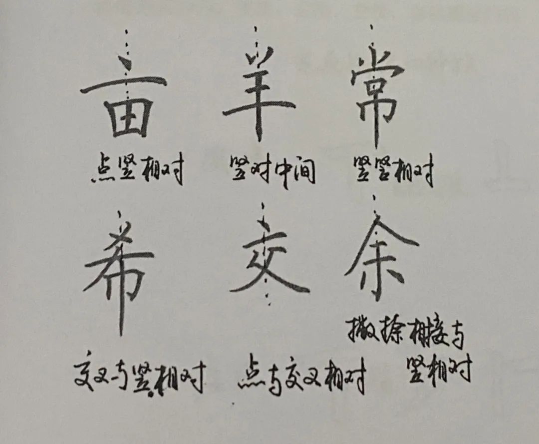 每日练字的方法和技巧,练字的基本技巧和方法100字