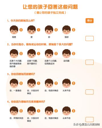 新冠肺炎引发哮喘怎么治疗,新冠导致儿童哮喘可以治好吗