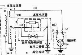 微波炉门开关故障修理,微波炉加热慢怎么修理