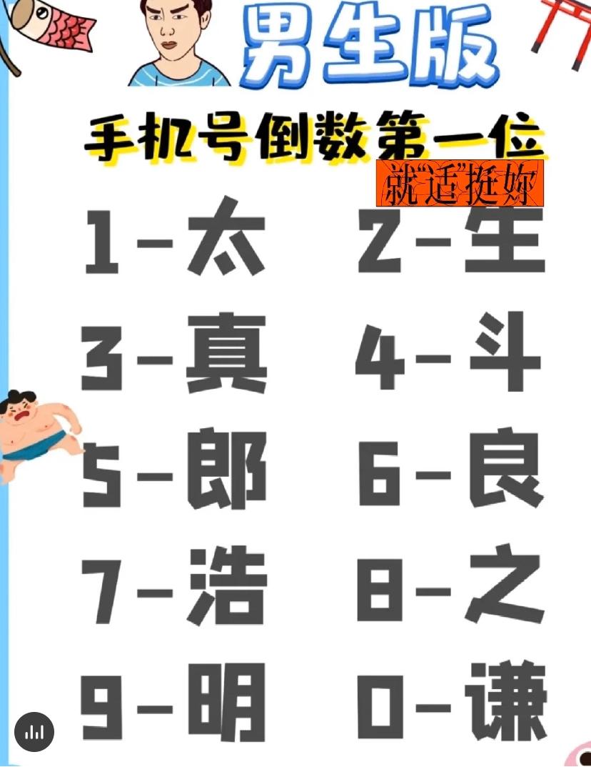 在线测测你的日本名字男性,测测日本名字女生版
