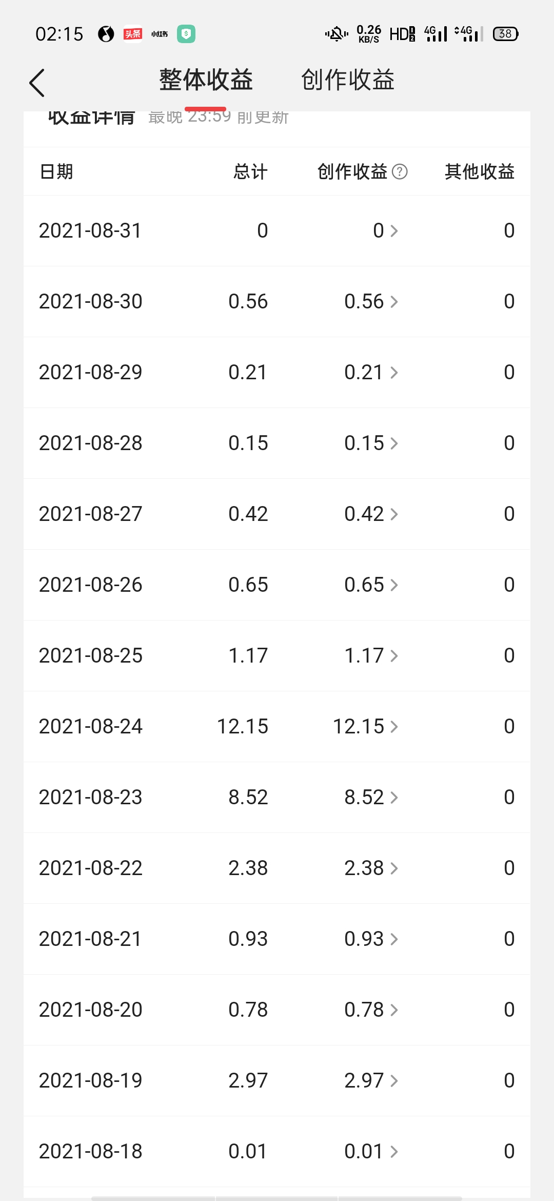 视频剪辑怎么赚钱最快步骤,视频剪辑怎么赚钱小技巧