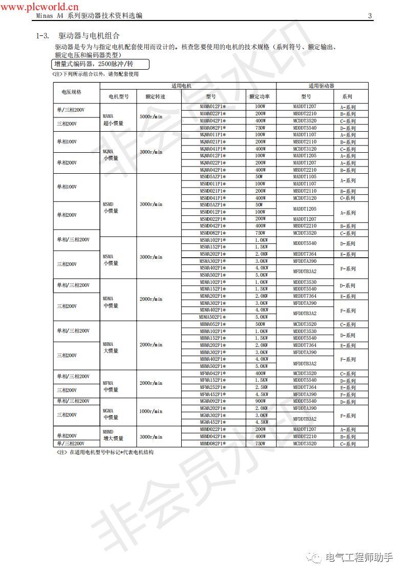 松下a4伺服进入jog模式,松下a4伺服怎么接线