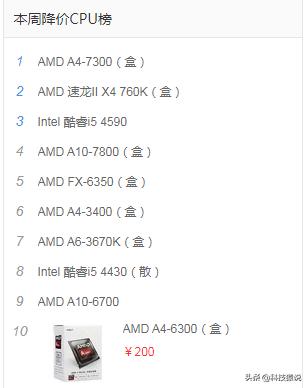 「装机必看」cpu篇-电脑cpu怎么选？及cpu推荐