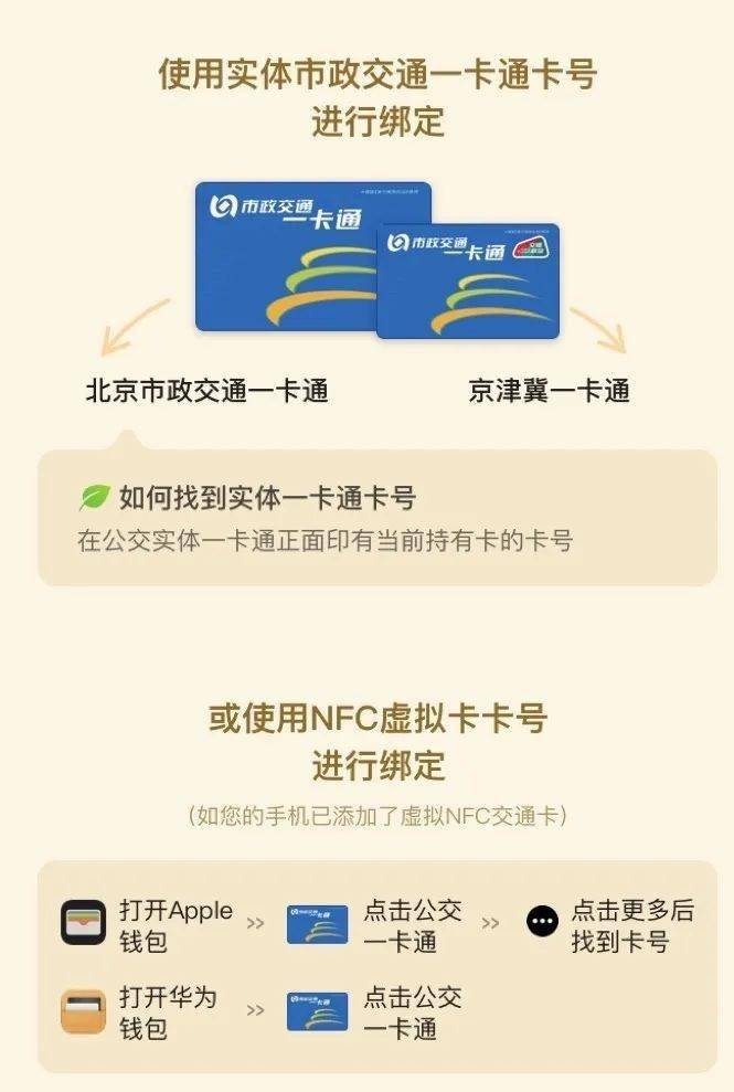 百度地图可以用nfc充值公交卡吗,高德地图兑换公交卡