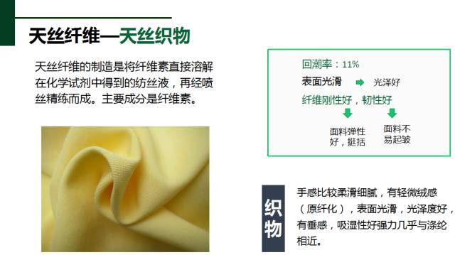 天丝棉和真丝的区别,天丝棉麻与棉料棉麻区别