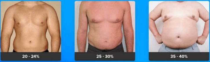 如何减掉胸部脂肪男性,男生胸部脂肪堆积什么样的