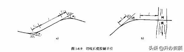 公路设计怎么选线和定线,公路路线设计选线技巧