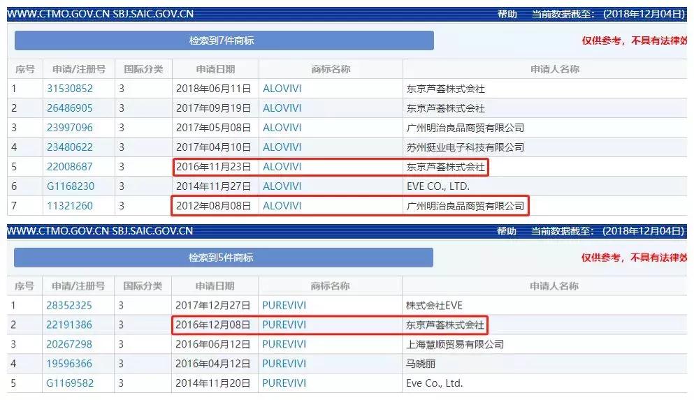 造假的冒牌国货化妆品,比代购价还低的假货