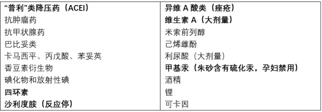 辟谣备孕药,辟谣怀孕